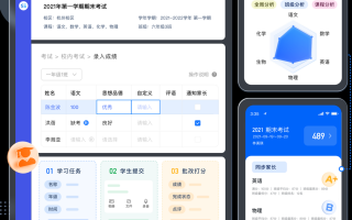 培训学校管理软件源码 教学软件app_在线教育培训系统源码_云朵课堂