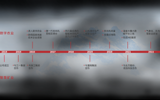 北京同力科技有限公司 北京融智厚德及同力创新取得便携式轨道安全实时在线监测装置专利，提高设备便携性和续航能力