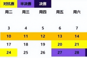 快手短视频：MSI赛程2022赛程表：2022英雄联盟msi赛程