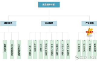 广州润客科技 成本不到4元，暴利堪比茅台，“可以吃的玻尿酸”真的能够改善肌肤状况吗？