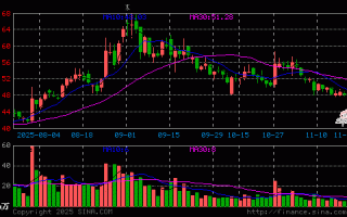 并通科技股票 301316，一字板！重组概念火爆，谁会是龙头？活跃度大幅提升股出炉