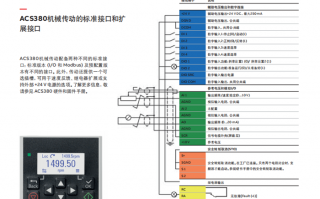 abb变频器电脑调试软件下载 变频器参数调试实战指南： ABB变频器PFC应用宏取消加泵的操作指南