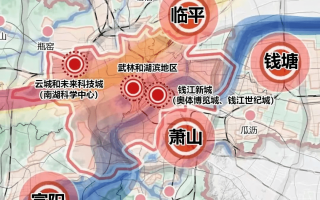 创新科技城有几证了 重磅！继杭州新中心后，未科又将迎来国家级晋升？