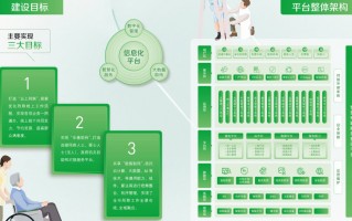 奥酷科技有限公司 “百千万”智慧助残：打通助残最后一公里