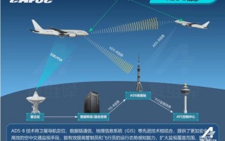 爱维译科技 爱维译公司通过“AETS升级系统”项目验收