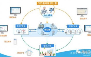爱生医疗科技 爱亿生天使轮融资，投资方为道彤投资