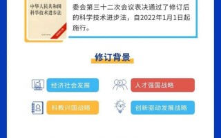 懂懂科技 全懂法（北京）科技研发有限公司注册“学来华”商标获核准