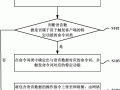 22世纪科技 蜂巢世纪申请语音识别方法及装置等专利，降低语音识别模型的计算量
